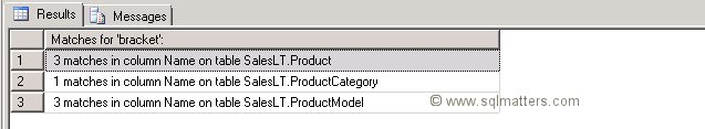 Results for searching all columns in all tables in a database